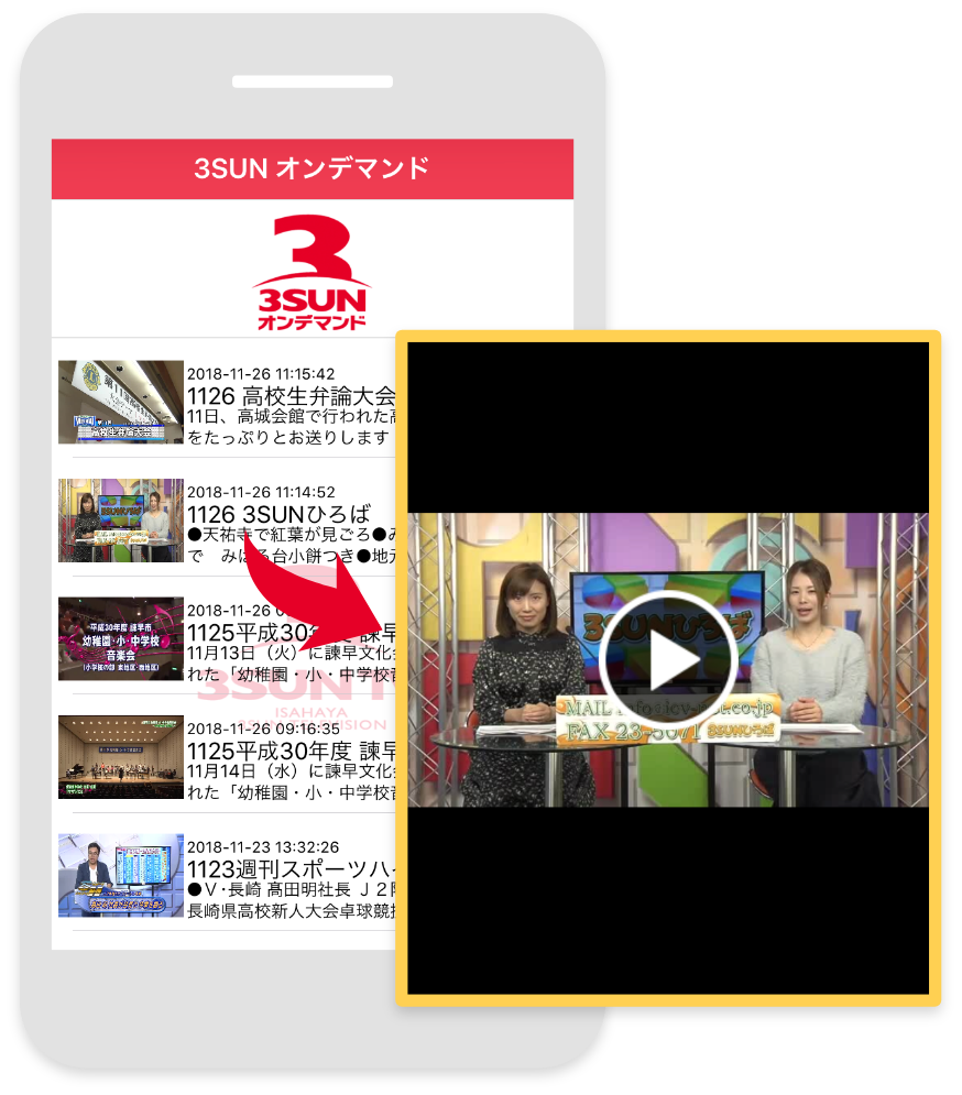 動画配信サービス「3SUNオンデマンド」